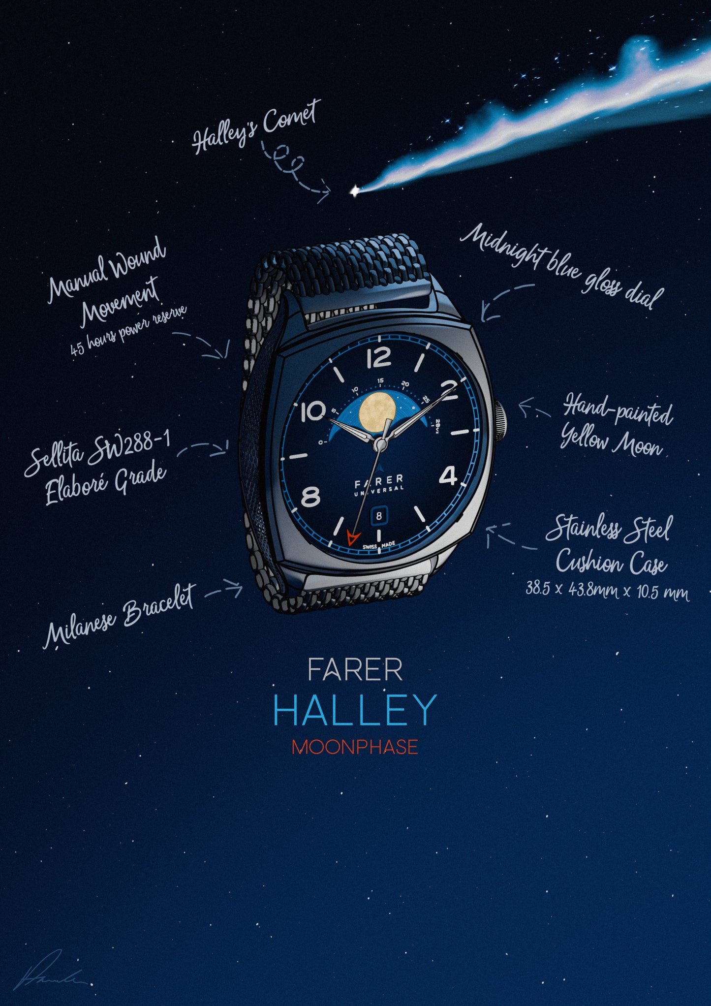 Farer Halley Illustrative Print