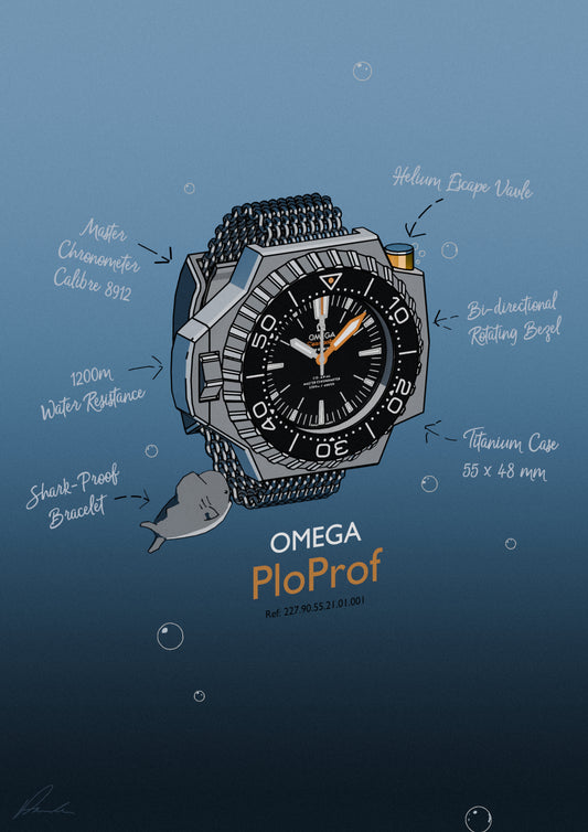 Omega PloProf - Black Bezel Print