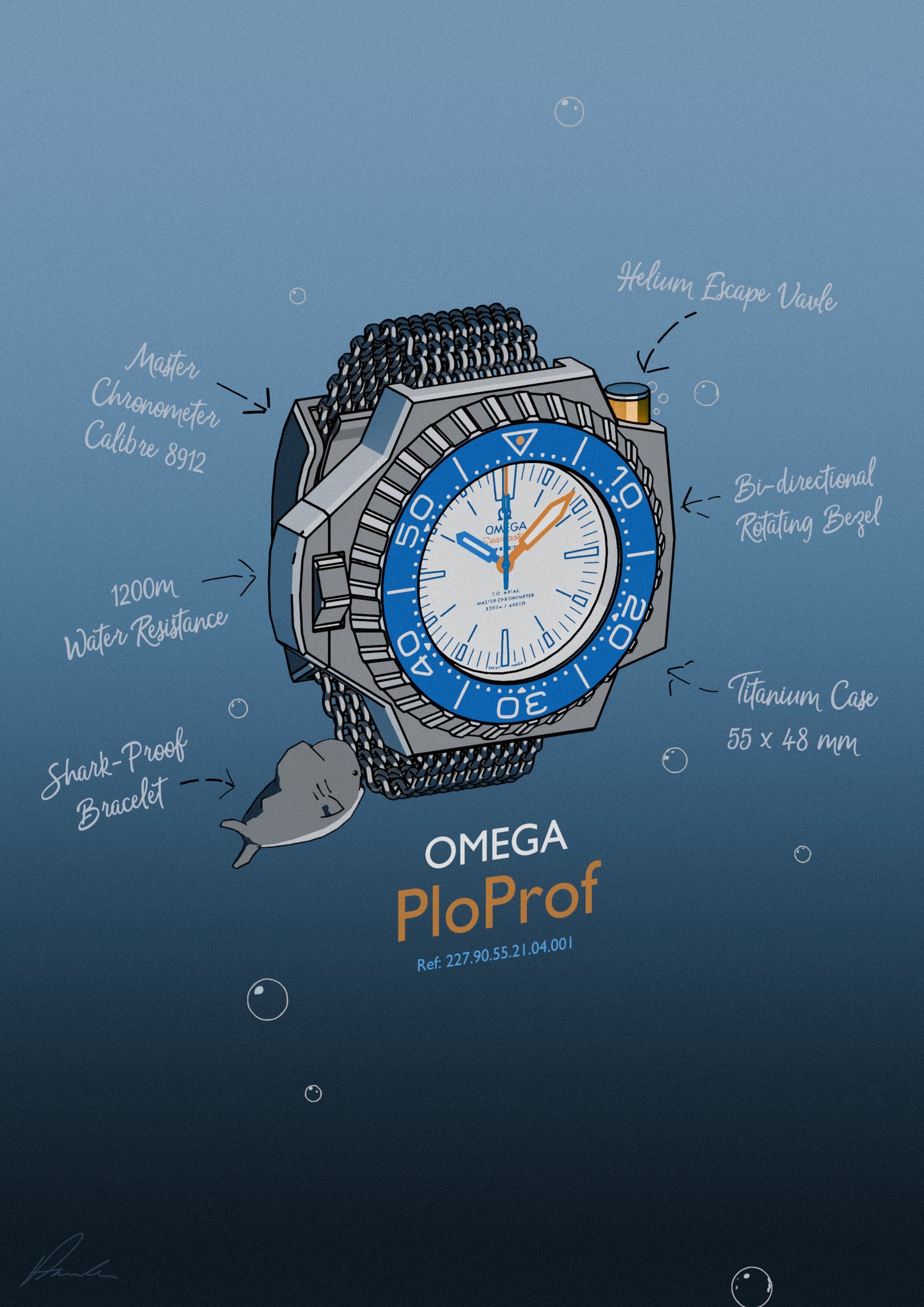 Omega PloProf - Blue Bezel Print