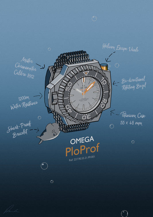 Omega PloProf - Grey Bezel Print